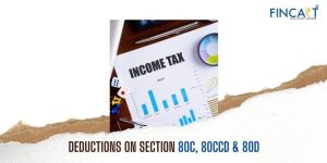 Read more about the article Have you Claimed These ITR Deductions on Section 80C, 80CCD & 80D?