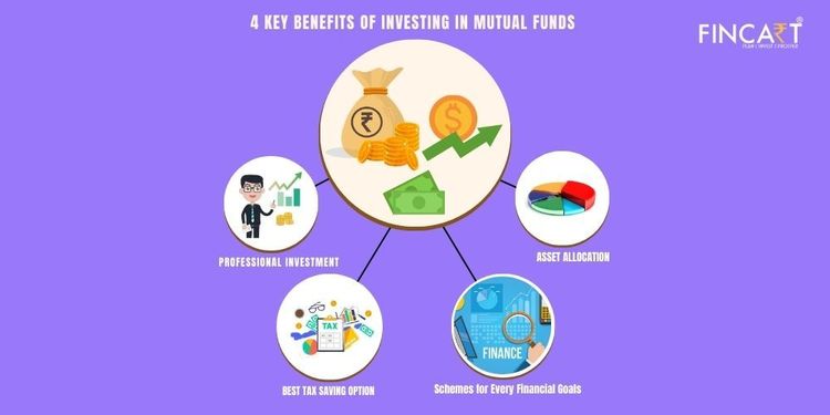 You are currently viewing 4 key Benefits of Investing in Mutual Funds