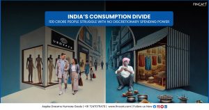 Read more about the article India’s Consumption Divide: 100 Crore People Struggle with No Discretionary Spending Power