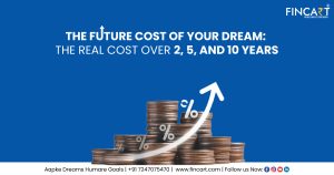 Read more about the article The Future Cost of Your Dream: The Real Cost over 2, 5, and 10 Years