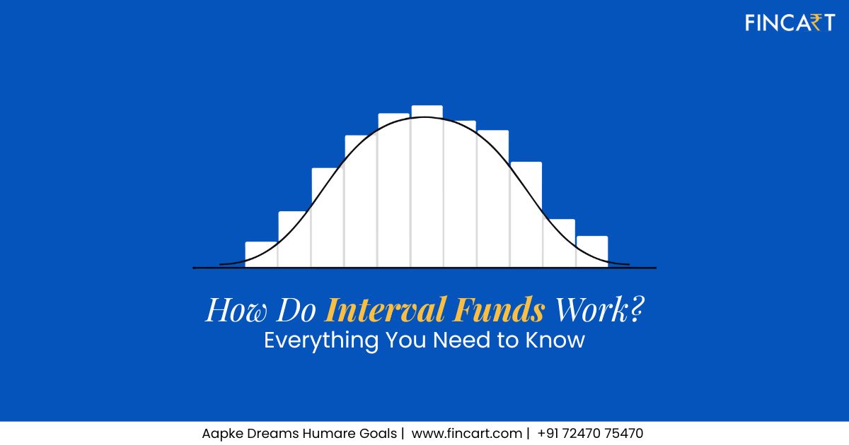 You are currently viewing How Do Interval Funds Work? Everything You Need to Know