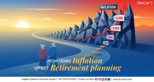 Read more about the article How Does Inflation Affect Retirement Planning?