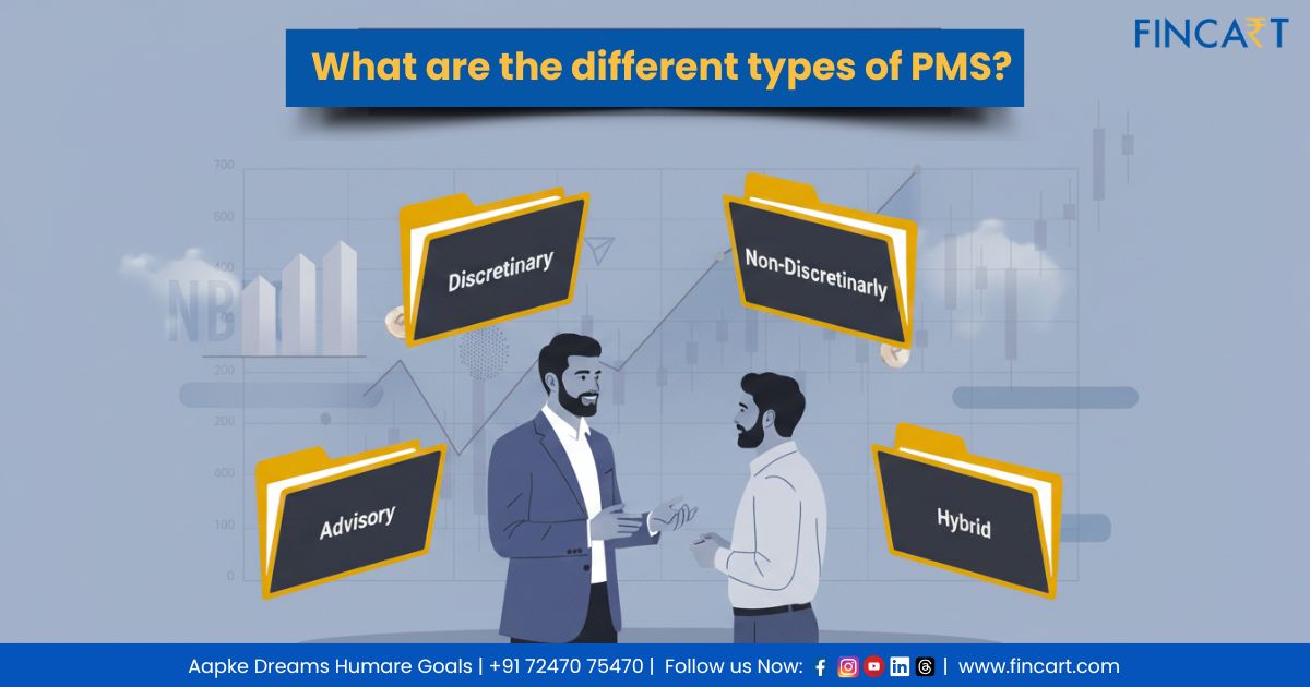 You are currently viewing What are the different types of PMS?