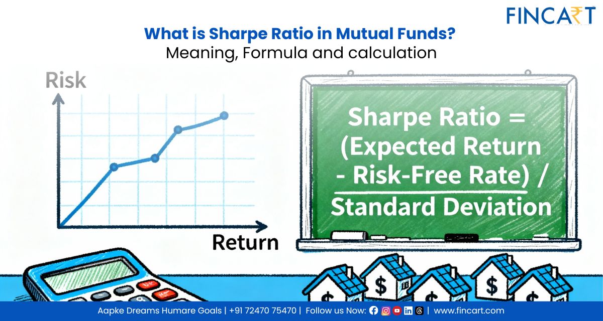 Sharpe Ratio in Mutual Funds