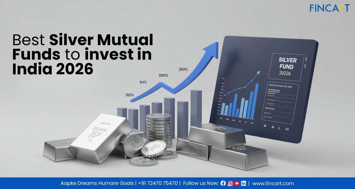 You are currently viewing Best Silver Mutual Funds to Invest in India 2026
