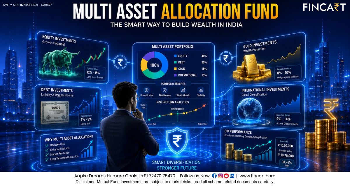 Read more about the article Multi Asset Allocation Fund: The Smart Way to Build Wealth in India