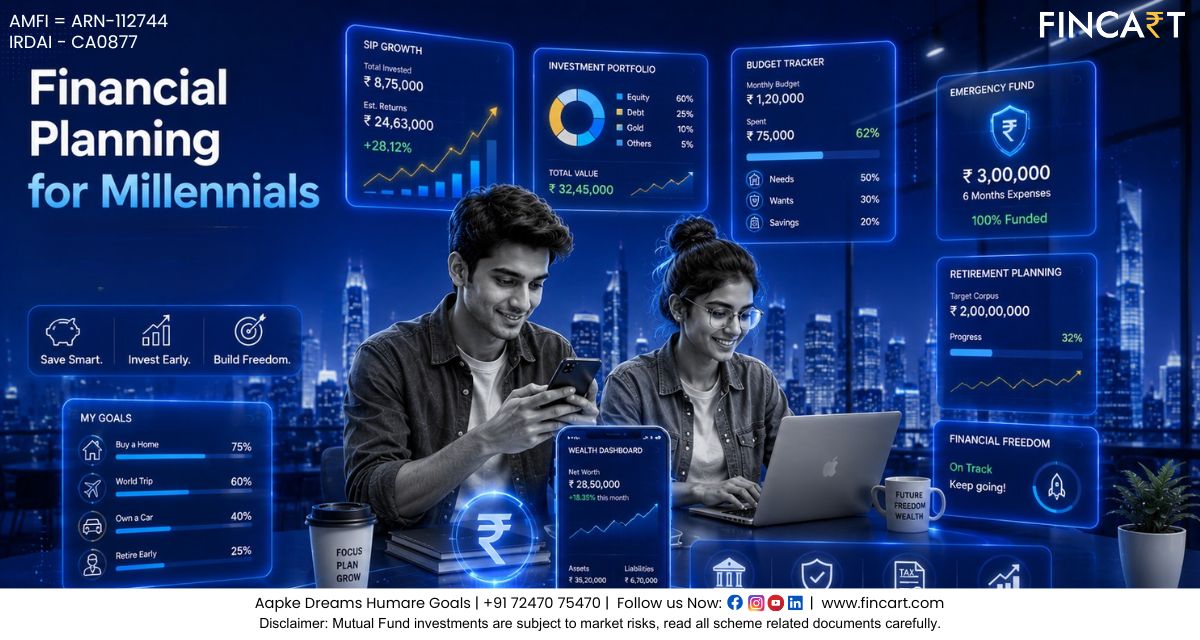 You are currently viewing Financial Planning for Millennials: India’s Complete Guide