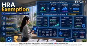 Read more about the article HRA Exemption 2026: Calculation Formula, Rules & Tax Savings